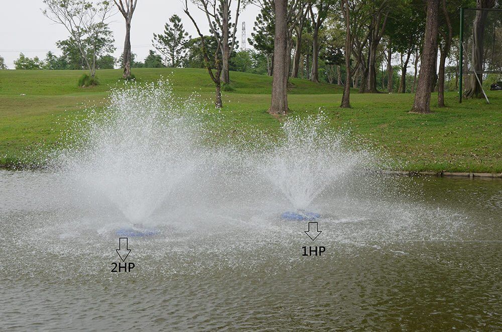 Rotary Sprinkling Aerator Splash